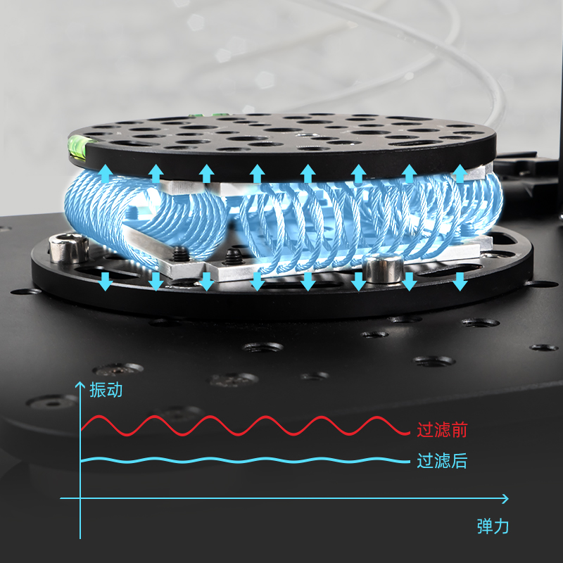 青牛XT3-RS2轨道摄像机器人主图5